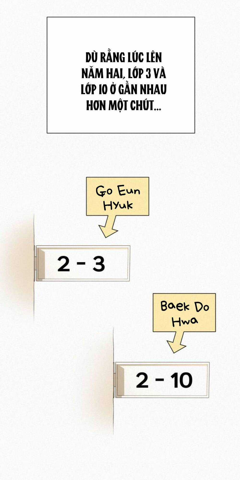 Kế Hoạch Tình Yêu Trong Sáng Chapter 43 trang 7