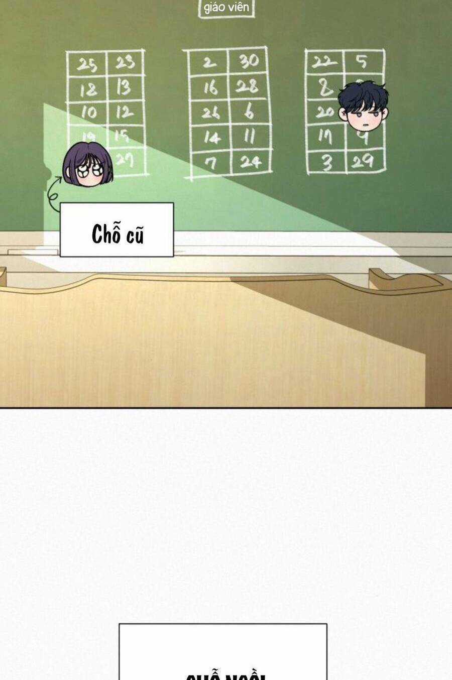 Kế Hoạch Tình Yêu Trong Sáng Chapter 51 trang 129