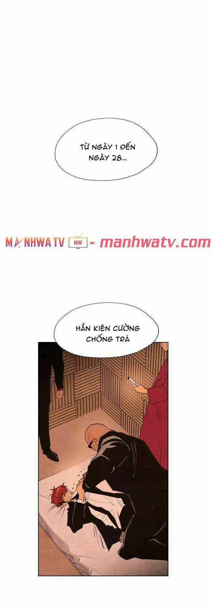 Kẻ Hồi Sinh Chapter 28 trang 1