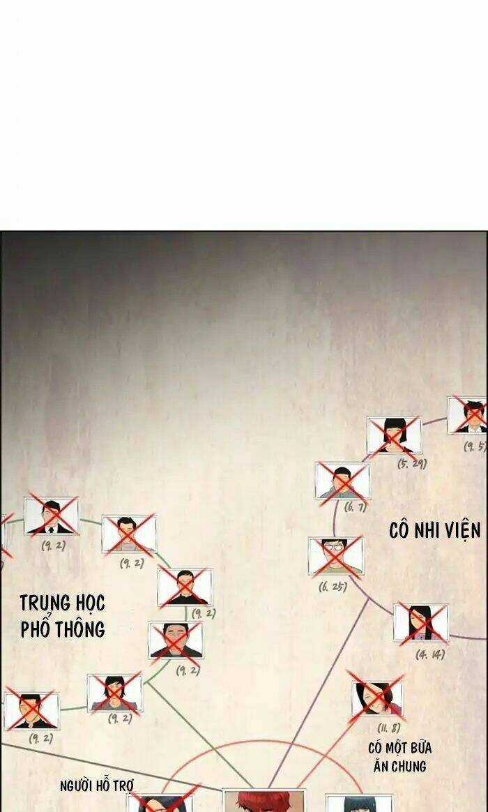 Kẻ Hồi Sinh Chapter 66 trang 35