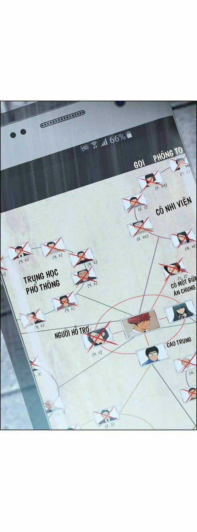 Kẻ Hồi Sinh Chapter 67 trang 34