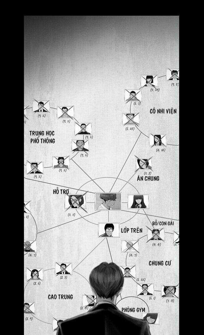 Kẻ Hồi Sinh Chapter 93 trang 41