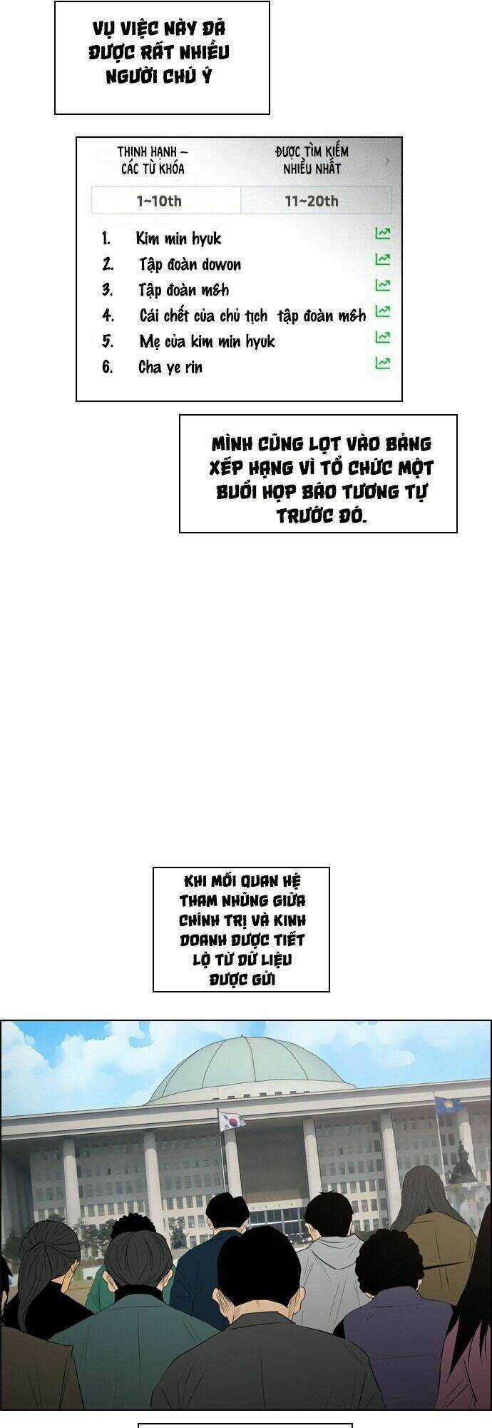 Kẻ Hồi Sinh Chapter 97 trang 34