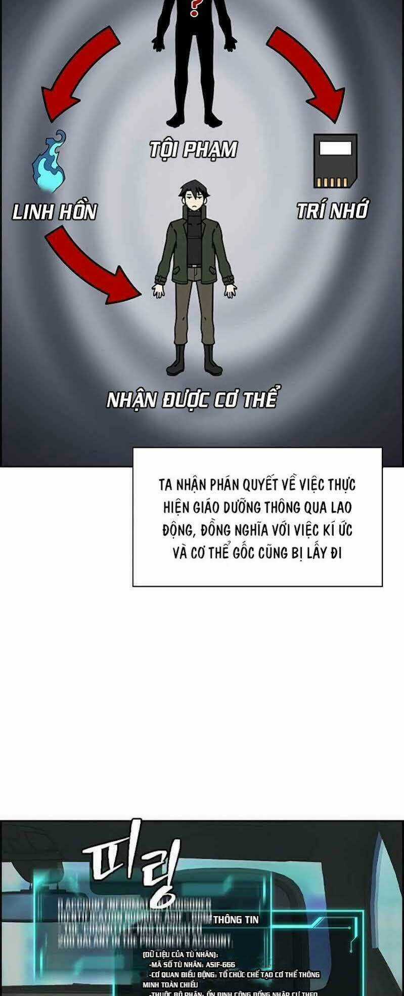 Kẻ Ngoại Đạo Chapter 2 trang 59