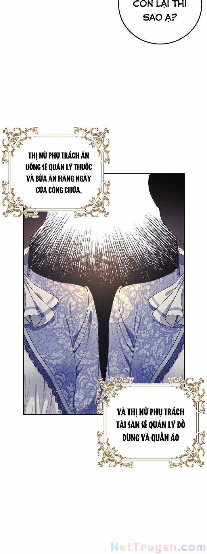 Kẻ Phản Diện Là Một Con Rối Chương 17 trang 36