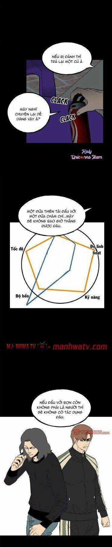 Kẻ Phản Diện Chapter 113 trang 27