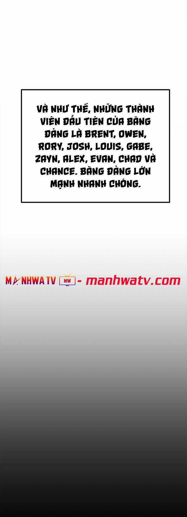 Kẻ Phản Diện Chapter 57 trang 50