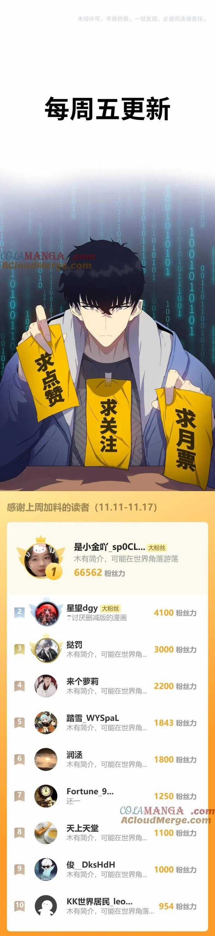 Kẻ Tàn Nhẫn Ngày Tận Thế: Bắt Đầu Dự Trữ Hàng Tỉ Tấn Vật Tư Chương 42 trang 28