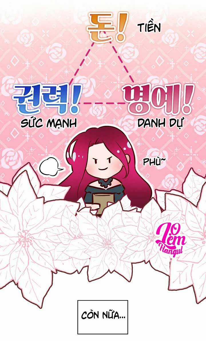 Kẻ Tạo Ra Nữ Phản Diện Chapter 1 trang 65