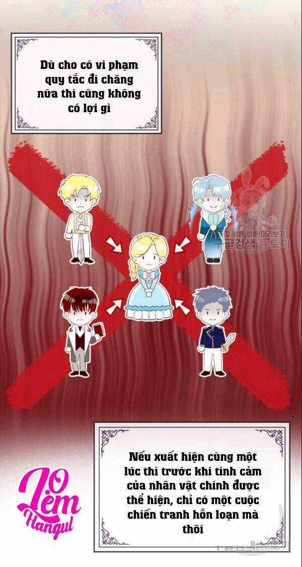 Kẻ Tạo Ra Nữ Phản Diện Chapter 20 trang 14