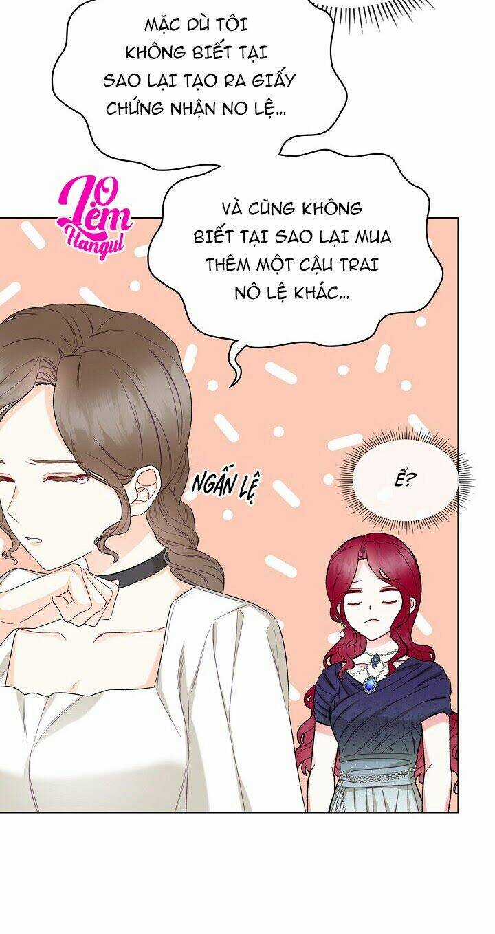 Kẻ Tạo Ra Nữ Phản Diện Chapter 34 trang 3