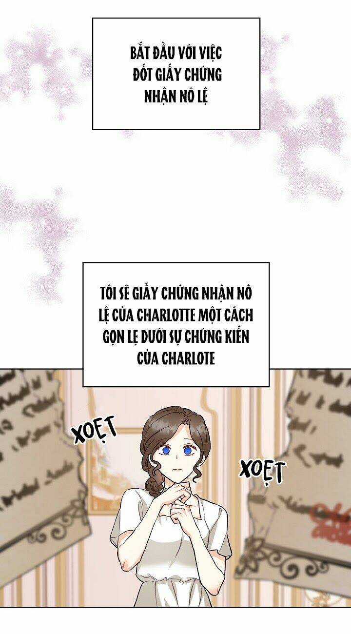 Kẻ Tạo Ra Nữ Phản Diện Chapter 34 trang 49