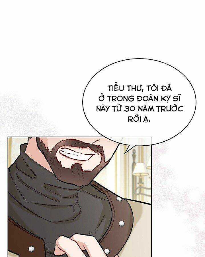 Kẻ Tạo Ra Nữ Phản Diện Chapter 38 trang 15