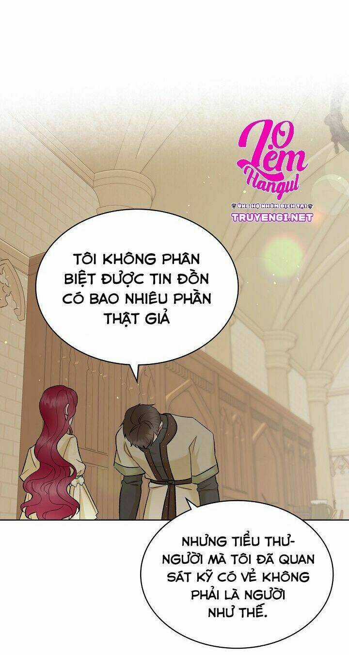 Kẻ Tạo Ra Nữ Phản Diện Chapter 42 trang 36