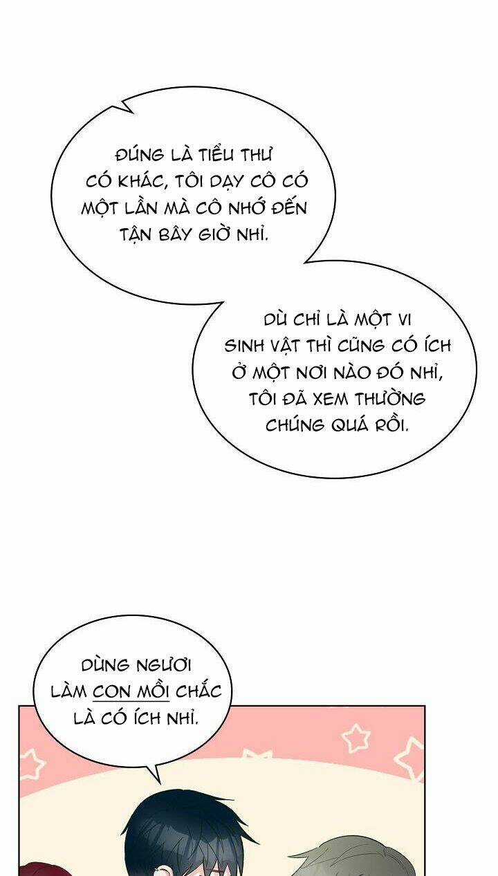 Kẻ Tạo Ra Nữ Phản Diện Chapter 45 trang 13