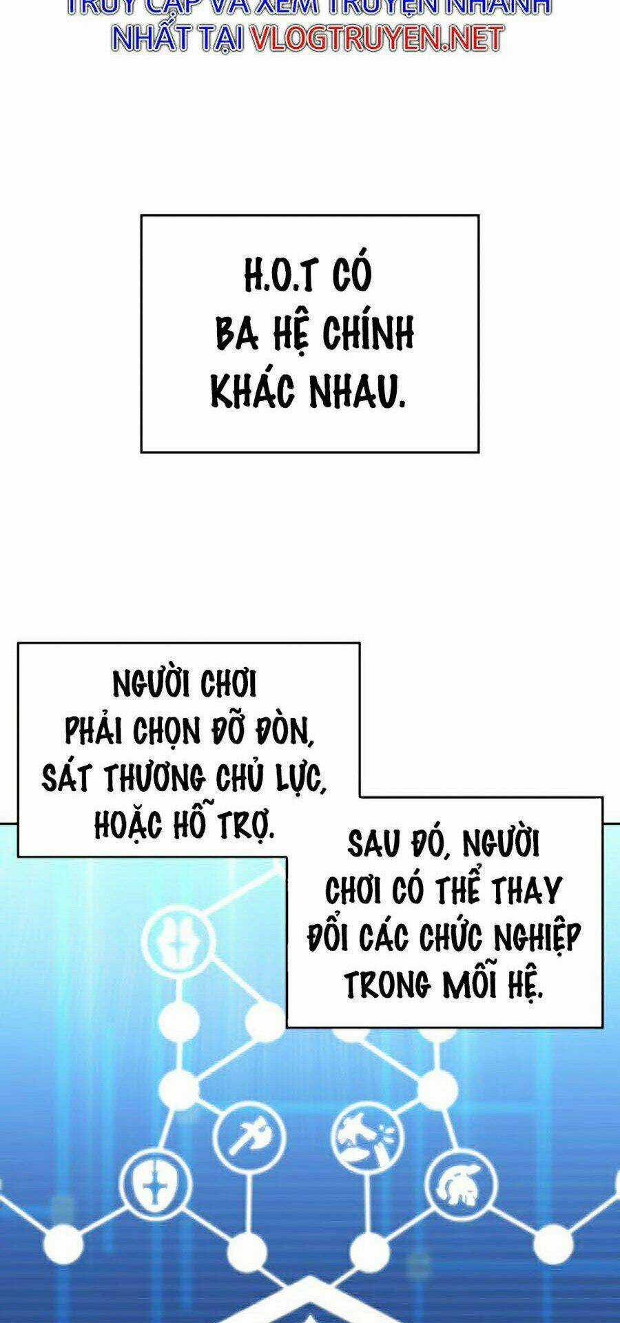 Kẻ Thách Đấu Chapter 2 trang 84