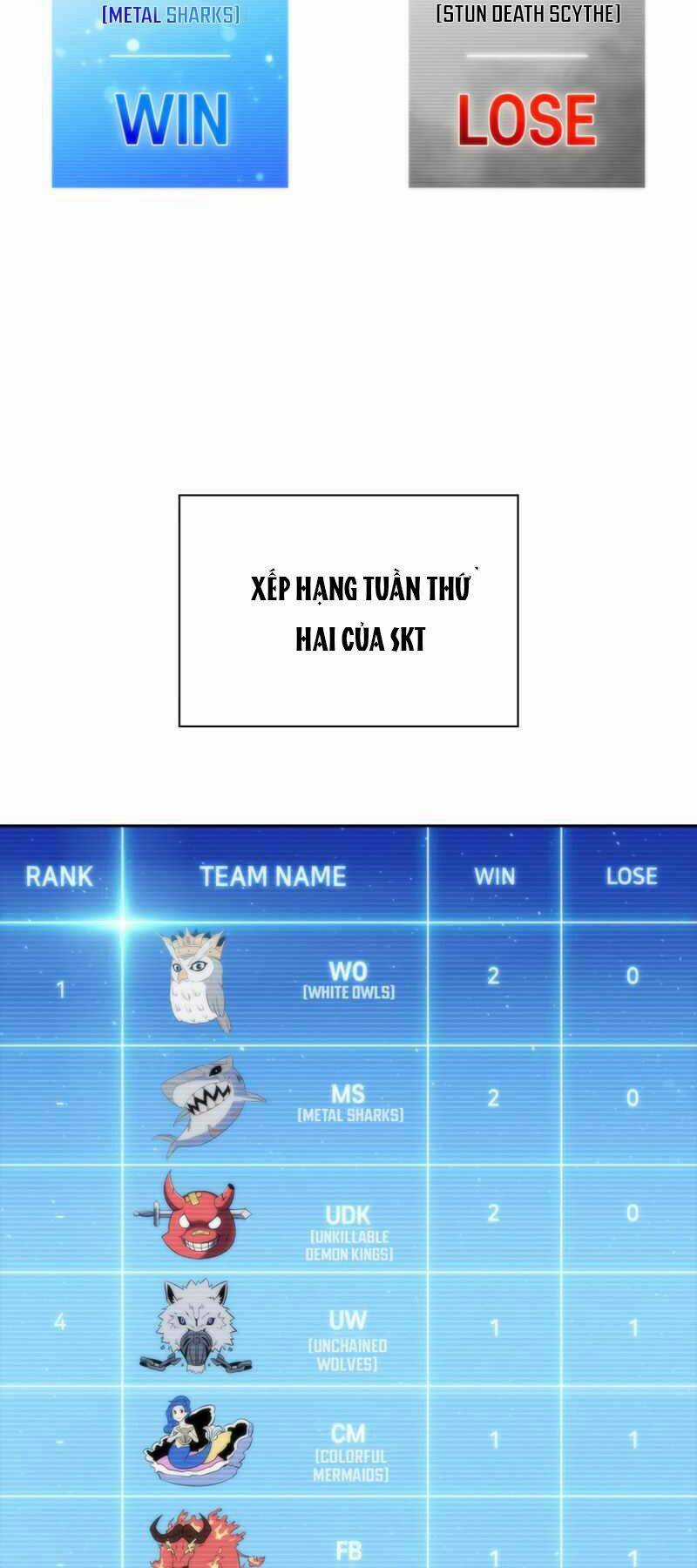 Kẻ Thách Đấu Chapter 33 trang 26