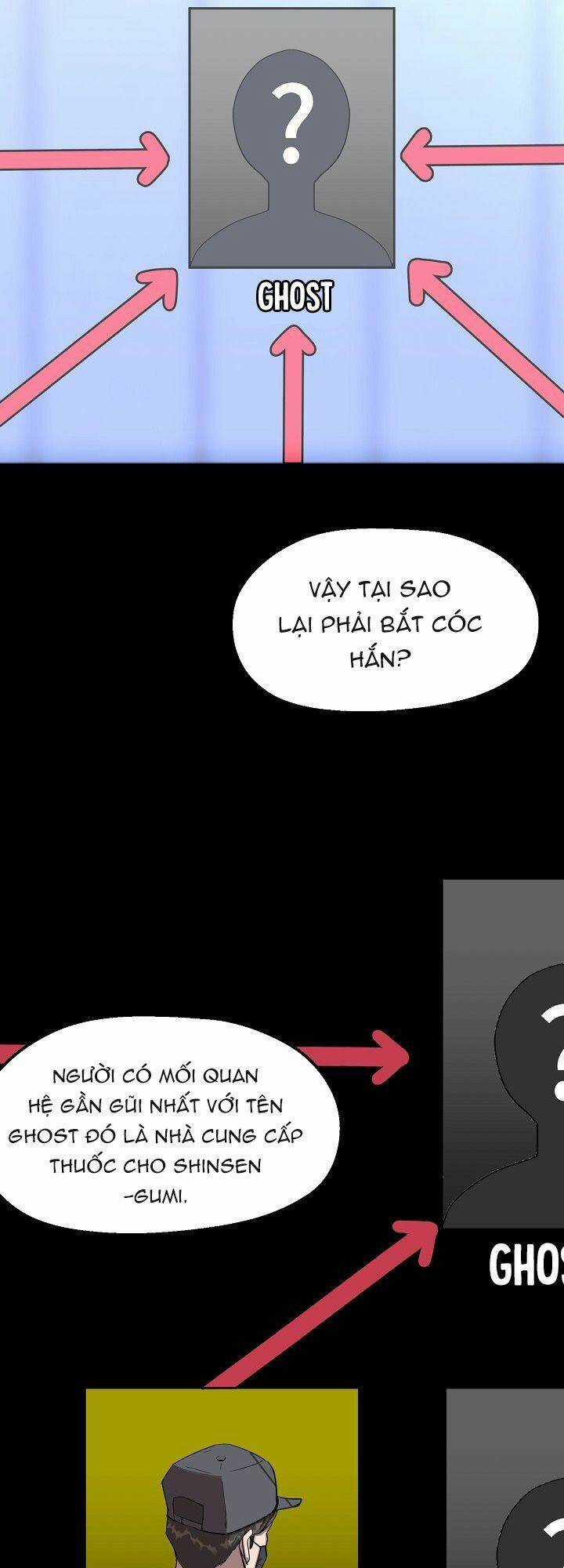 Kẻ Thất Nghiệp Bất Khả Chiến Bại Chapter 12 trang 28