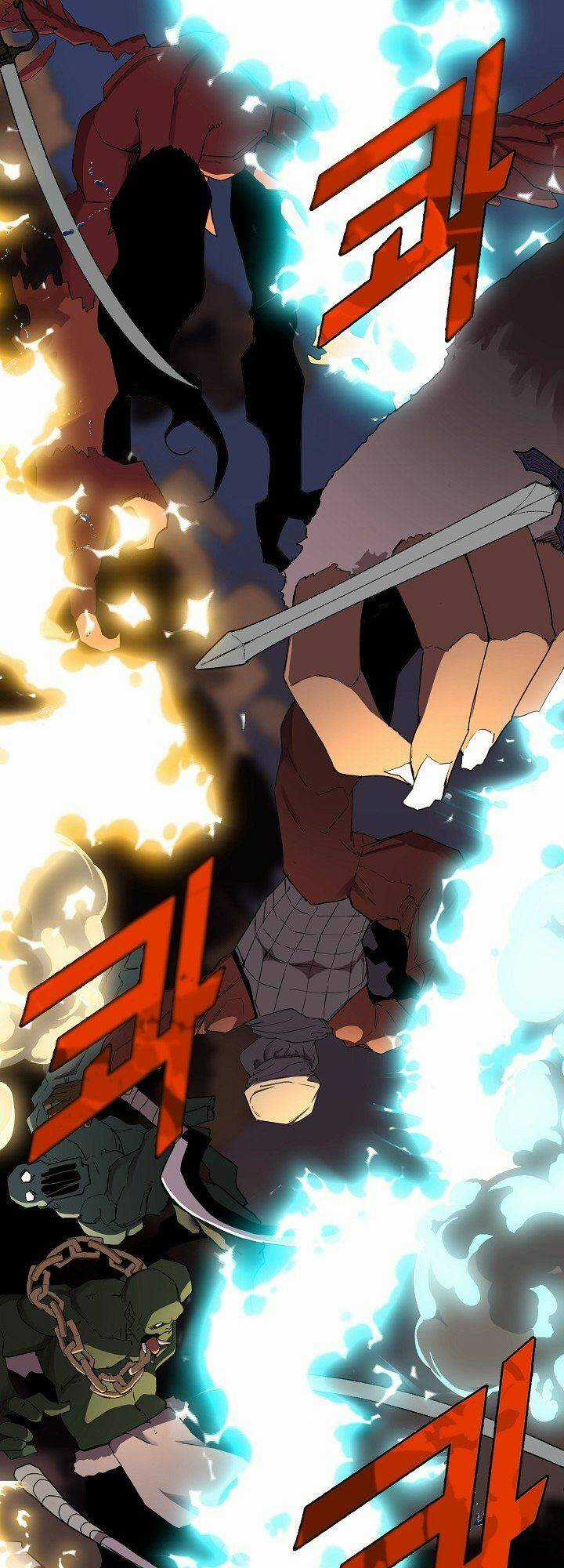 Kẻ Thất Nghiệp Bất Khả Chiến Bại Chapter 2 trang 25