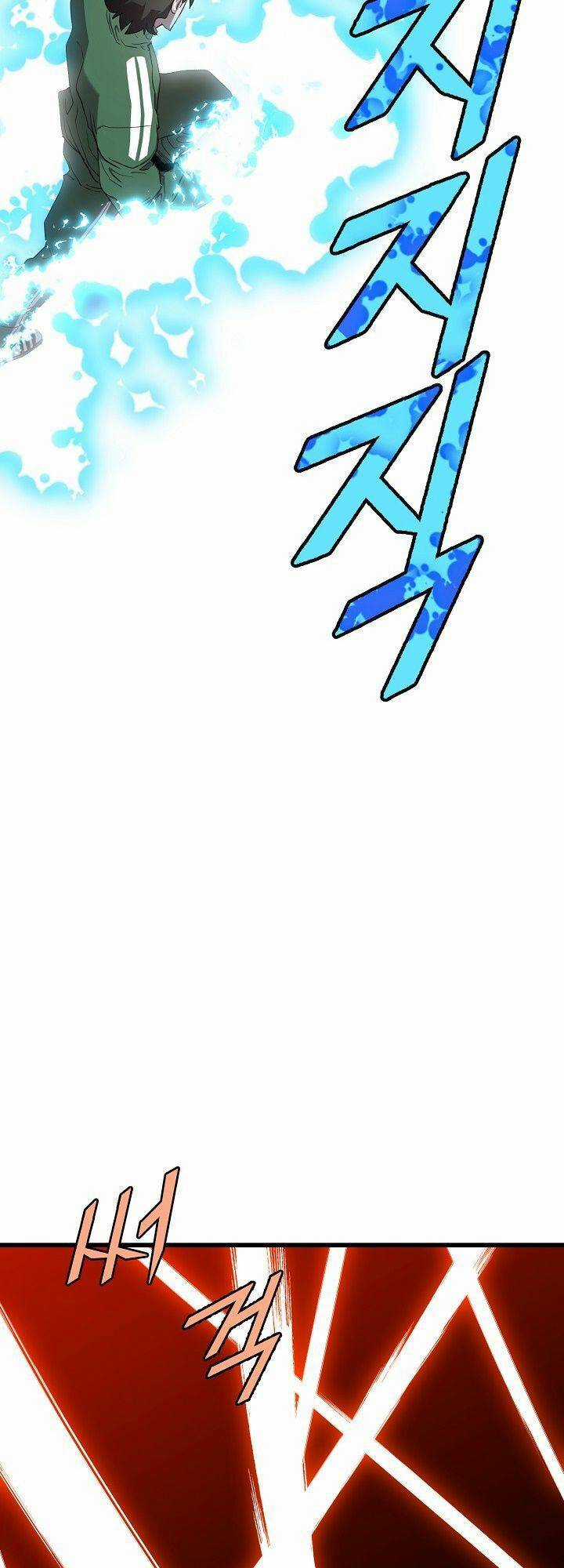 Kẻ Thất Nghiệp Bất Khả Chiến Bại Chapter 6 trang 29