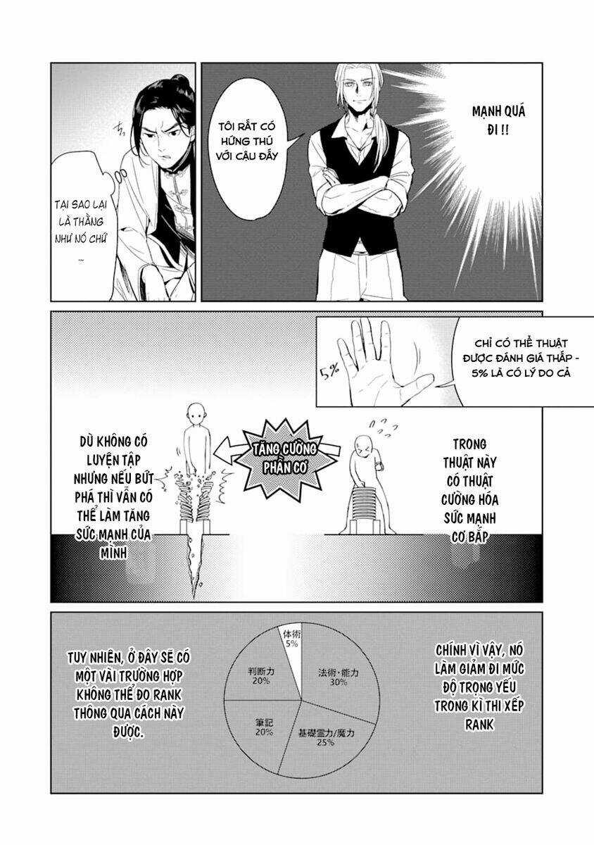 Kẻ Với Khả Năng Kém Cỏi Trở Về Từ Ma Giới Chapter 1 trang 24