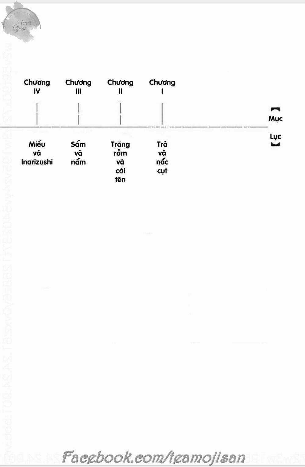 Kemuri To Mitsu Chapter 1 trang 2