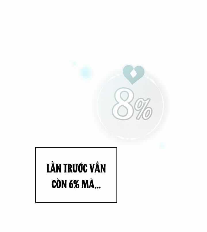 Kết Cục Của Nhân Vật Phản Diện Chỉ Có Thể Là Cái Chết Chapter 19 trang 12