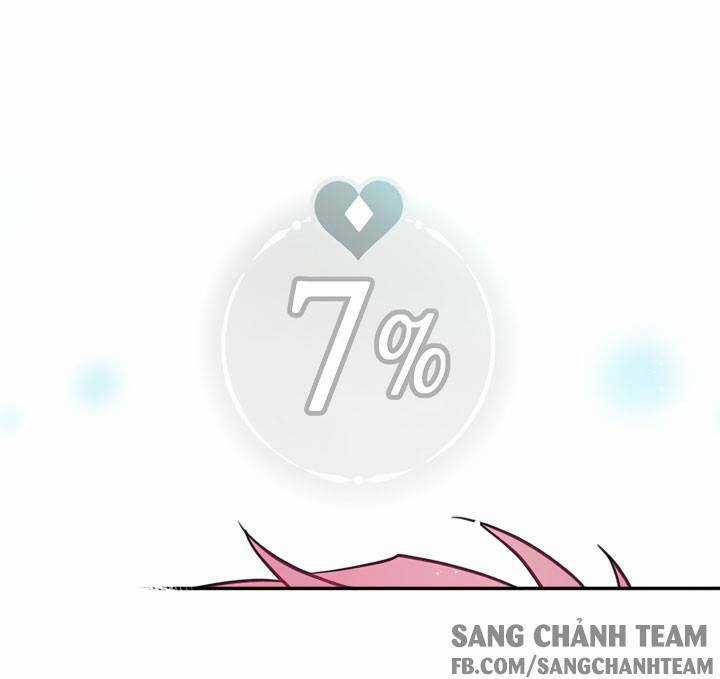 Kết Cục Của Nhân Vật Phản Diện Chỉ Có Thể Là Cái Chết Chapter 20 trang 2