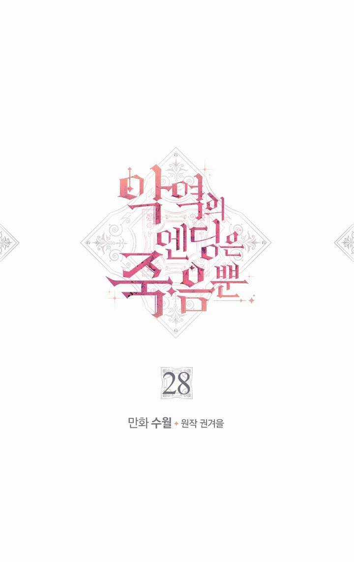 Kết Cục Của Nhân Vật Phản Diện Chỉ Có Thể Là Cái Chết Chapter 28 trang 10