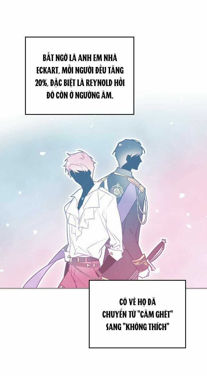 Kết Cục Của Nhân Vật Phản Diện Chỉ Có Thể Là Cái Chết Chapter 38 trang 49