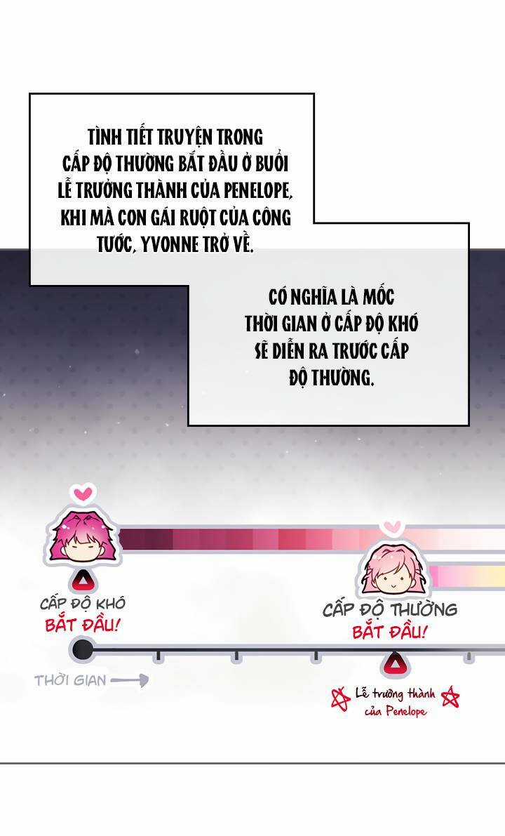 Kết Cục Của Nhân Vật Phản Diện Chỉ Có Thể Là Cái Chết Chapter 5 trang 40