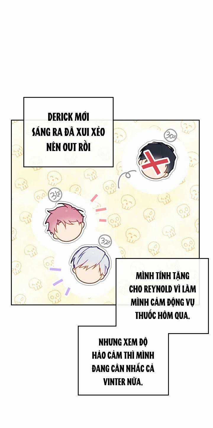 Kết Cục Của Nhân Vật Phản Diện Chỉ Có Thể Là Cái Chết Chapter 64 trang 37