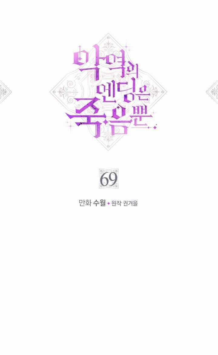 Kết Cục Của Nhân Vật Phản Diện Chỉ Có Thể Là Cái Chết Chapter 69 trang 0