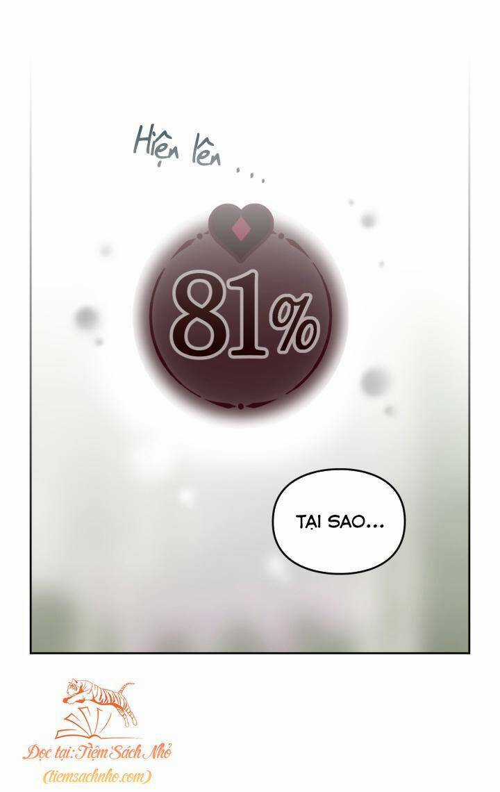 Kết Cục Của Nhân Vật Phản Diện Chỉ Có Thể Là Cái Chết Chapter 97 trang 36