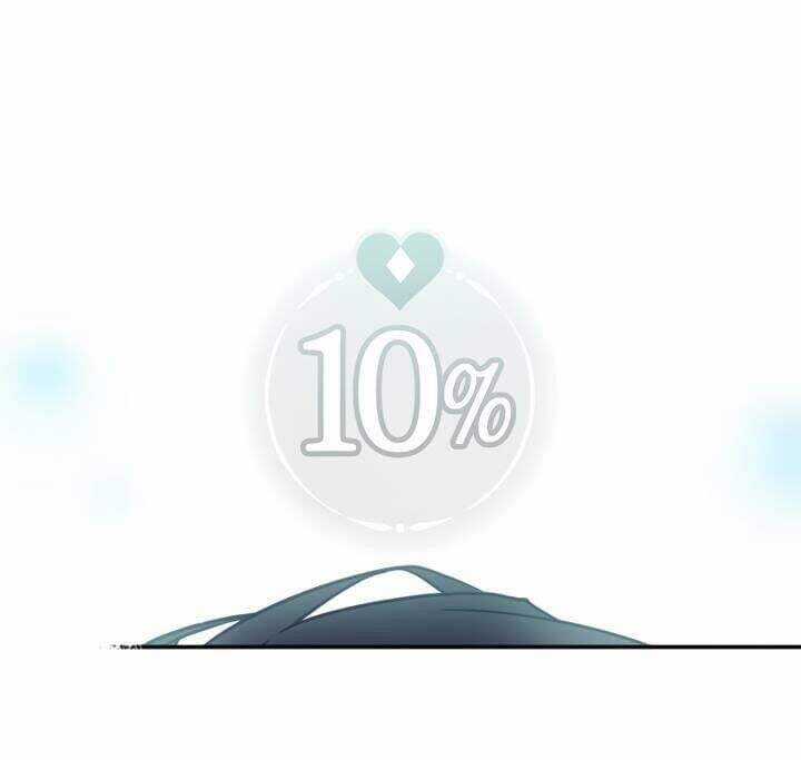 Kết Thúc Của Nhân Vật Phản Diện Chỉ Có Thể Là Cái Chết Chương 19 trang 40