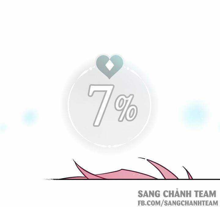 Kết Thúc Của Nhân Vật Phản Diện Chỉ Có Thể Là Cái Chết Chương 20 trang 2