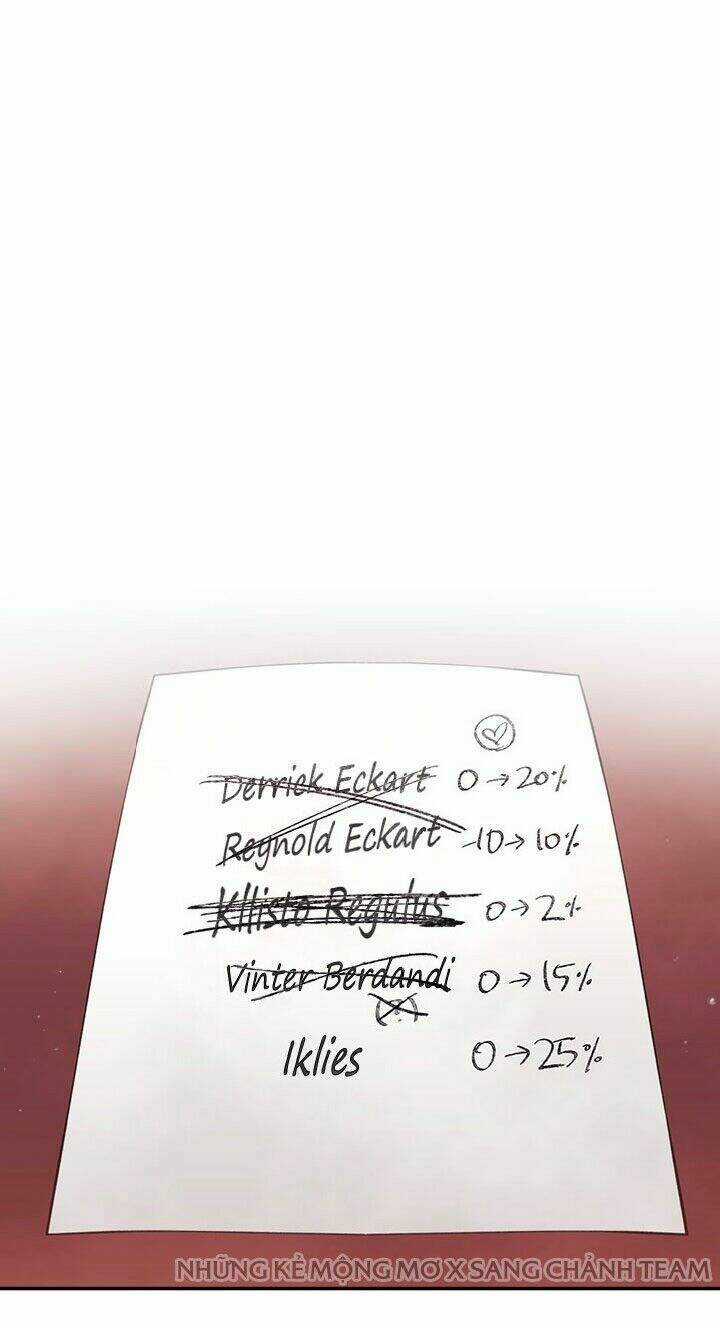 Kết Thúc Của Nhân Vật Phản Diện Chỉ Có Thể Là Cái Chết Chương 38 trang 47