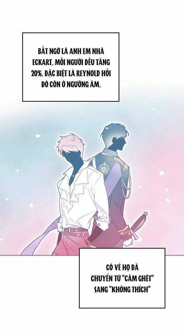 Kết Thúc Của Nhân Vật Phản Diện Chỉ Có Thể Là Cái Chết Chương 38 trang 49