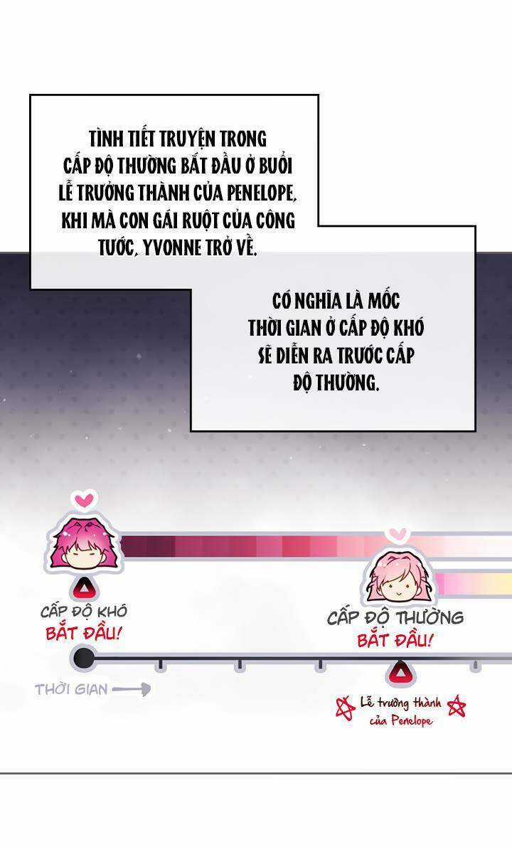 Kết Thúc Của Nhân Vật Phản Diện Chỉ Có Thể Là Cái Chết Chương 5 trang 40