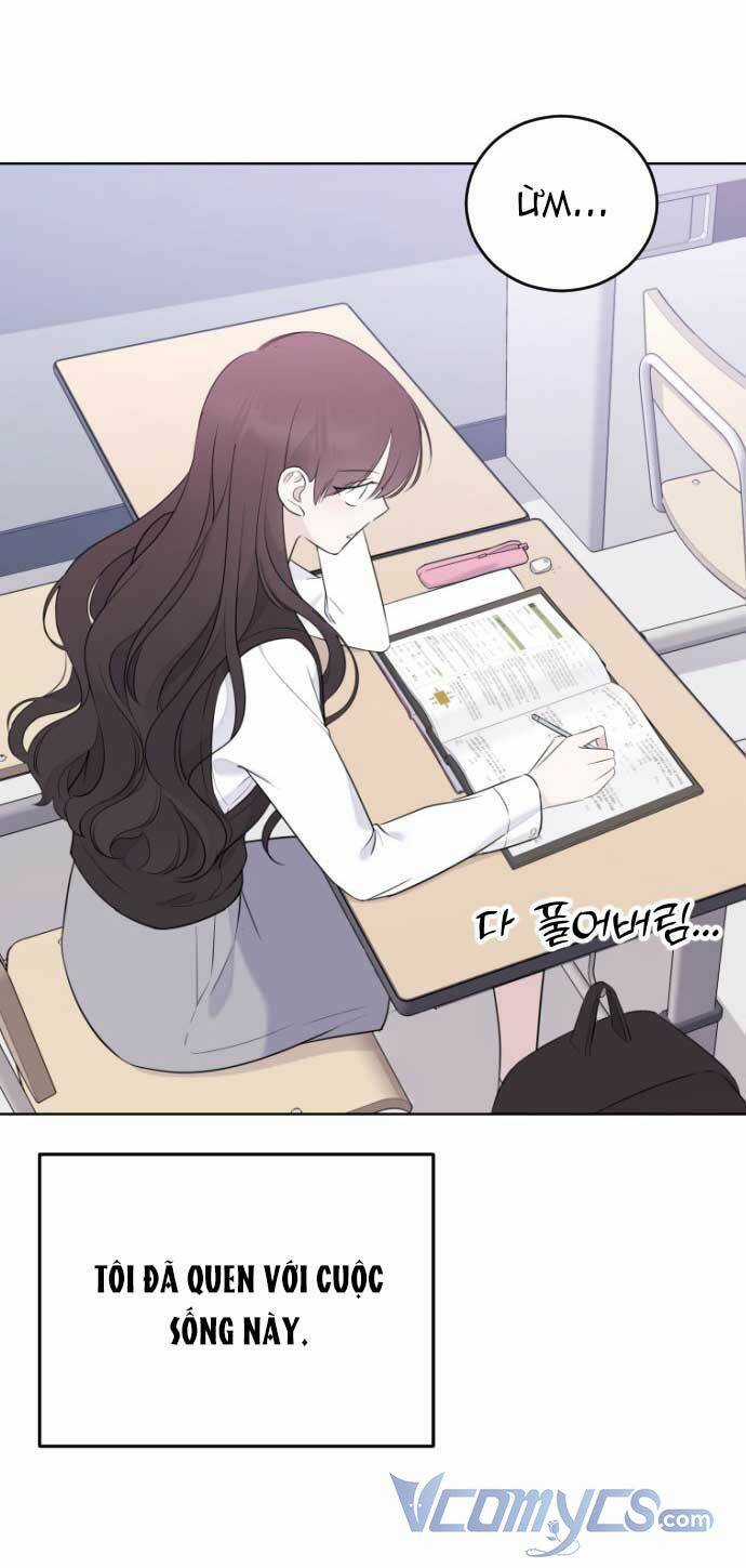 Kết Thúc, Tôi Muốn Thay Đổi Nó Chapter 2 trang 75