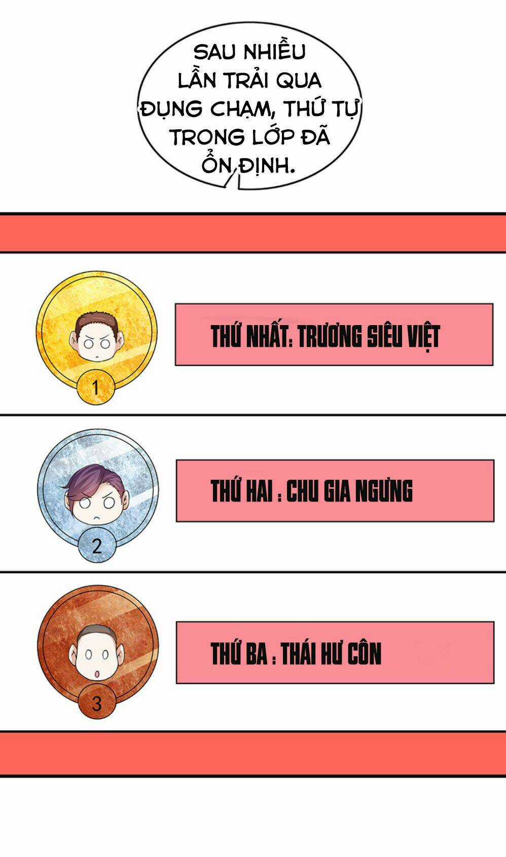 Khắc Kim Đại Lão Chapter 18 trang 4