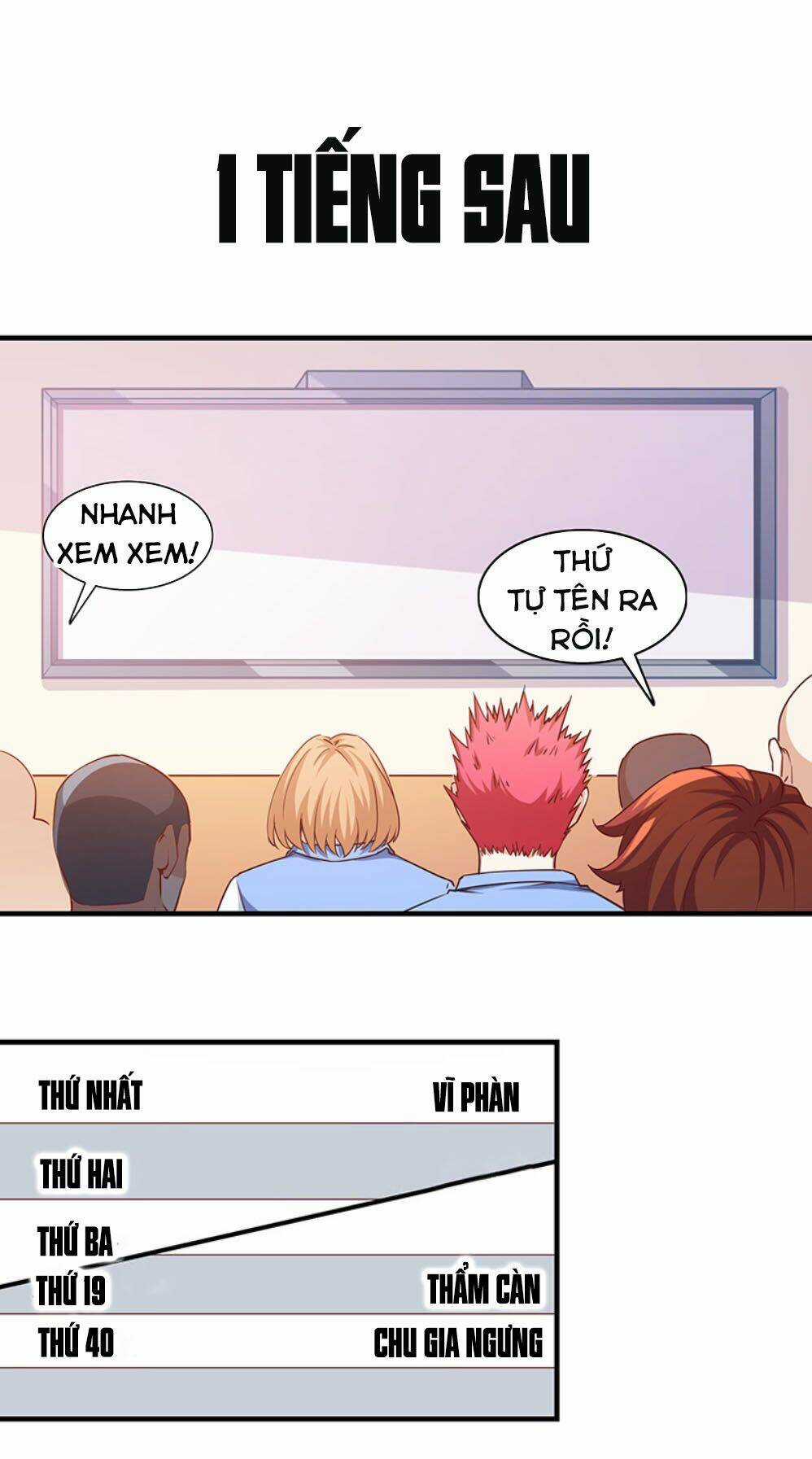 Khắc Kim Đại Lão Chapter 18 trang 49