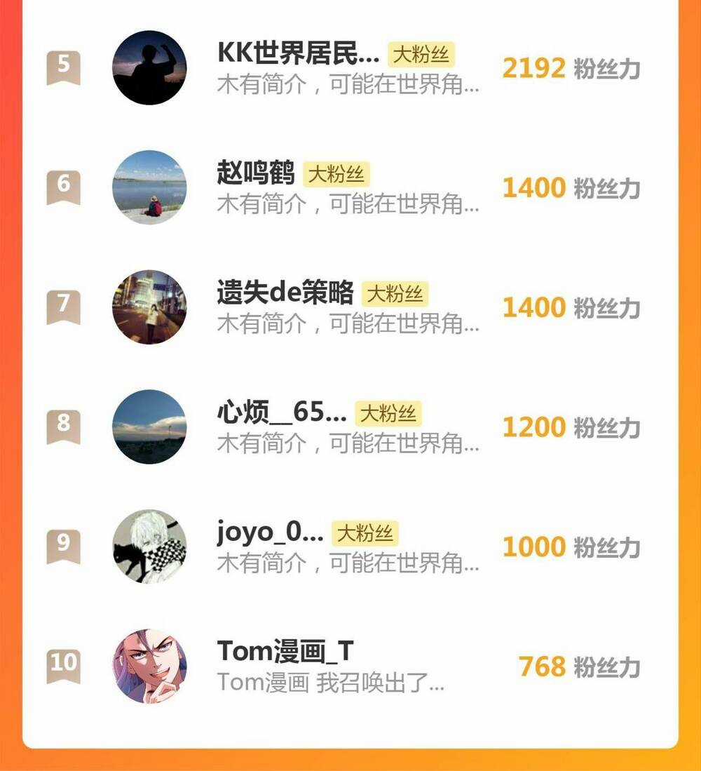 Khắc Kim Đại Ma Vương Chapter 4 trang 60