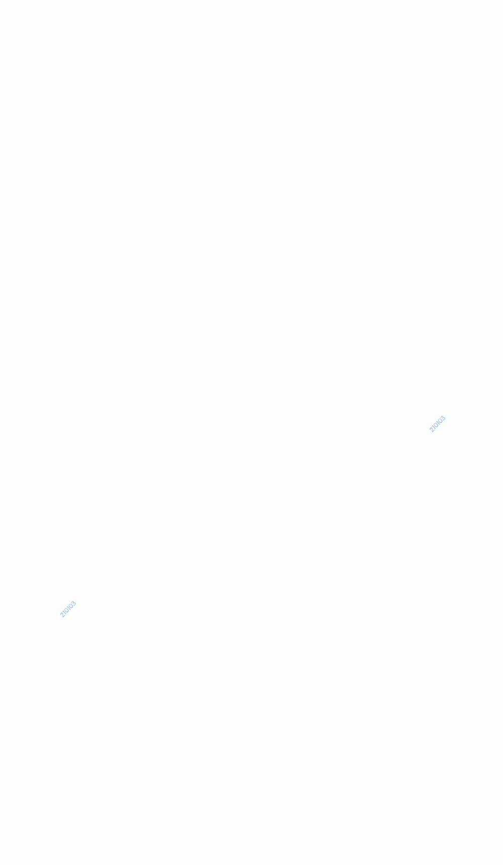 Khắc Kim Đại Ma Vương Chapter 6 trang 6