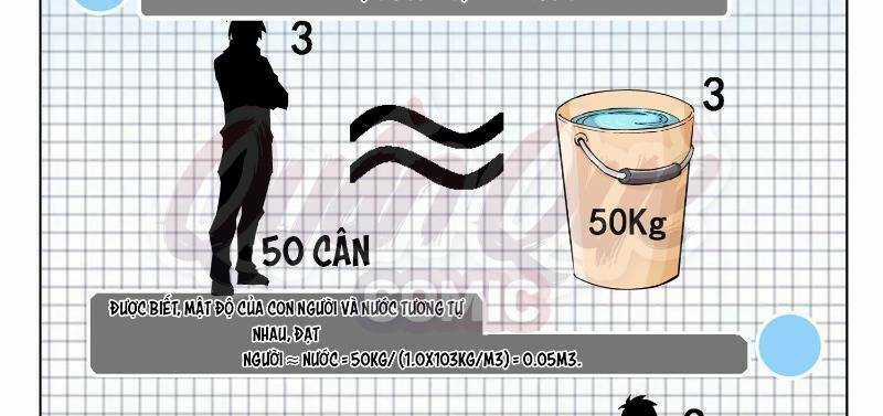 Khắc Kim Phong Thần Chapter 97 trang 22