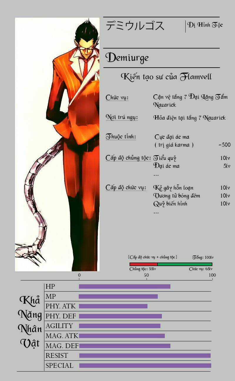 Khám Phá Thế Giới Game Chapter 3.2 trang 11