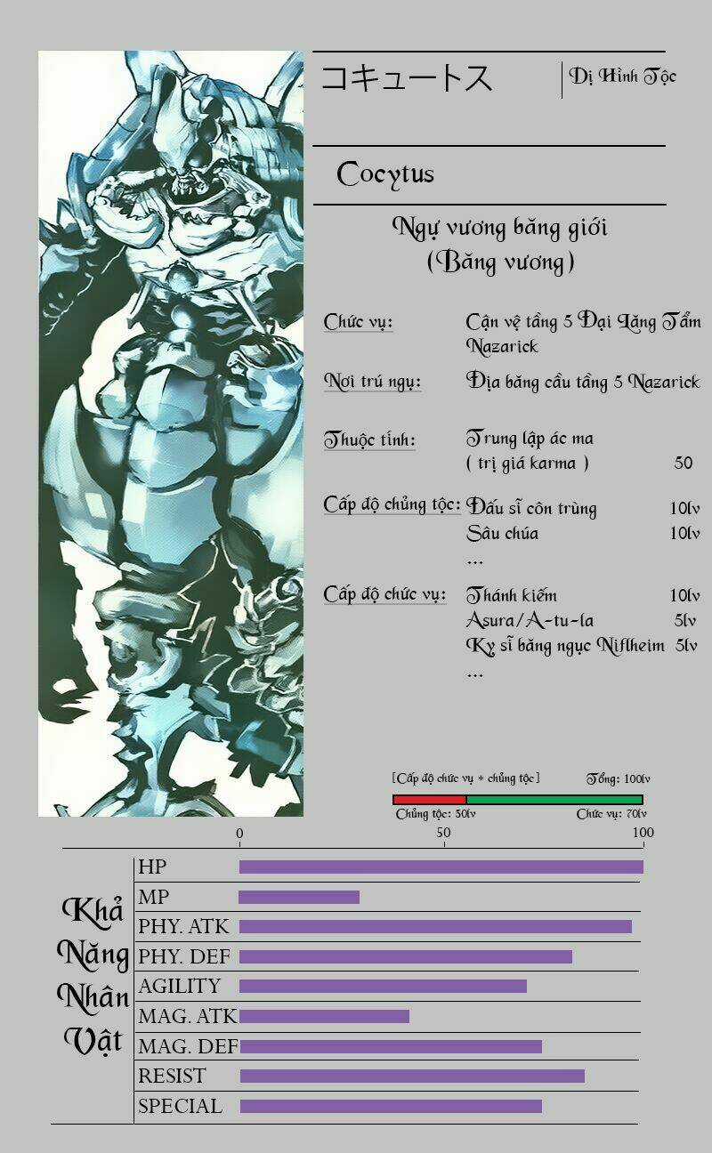 Khám Phá Thế Giới Game Chapter 3.2 trang 14