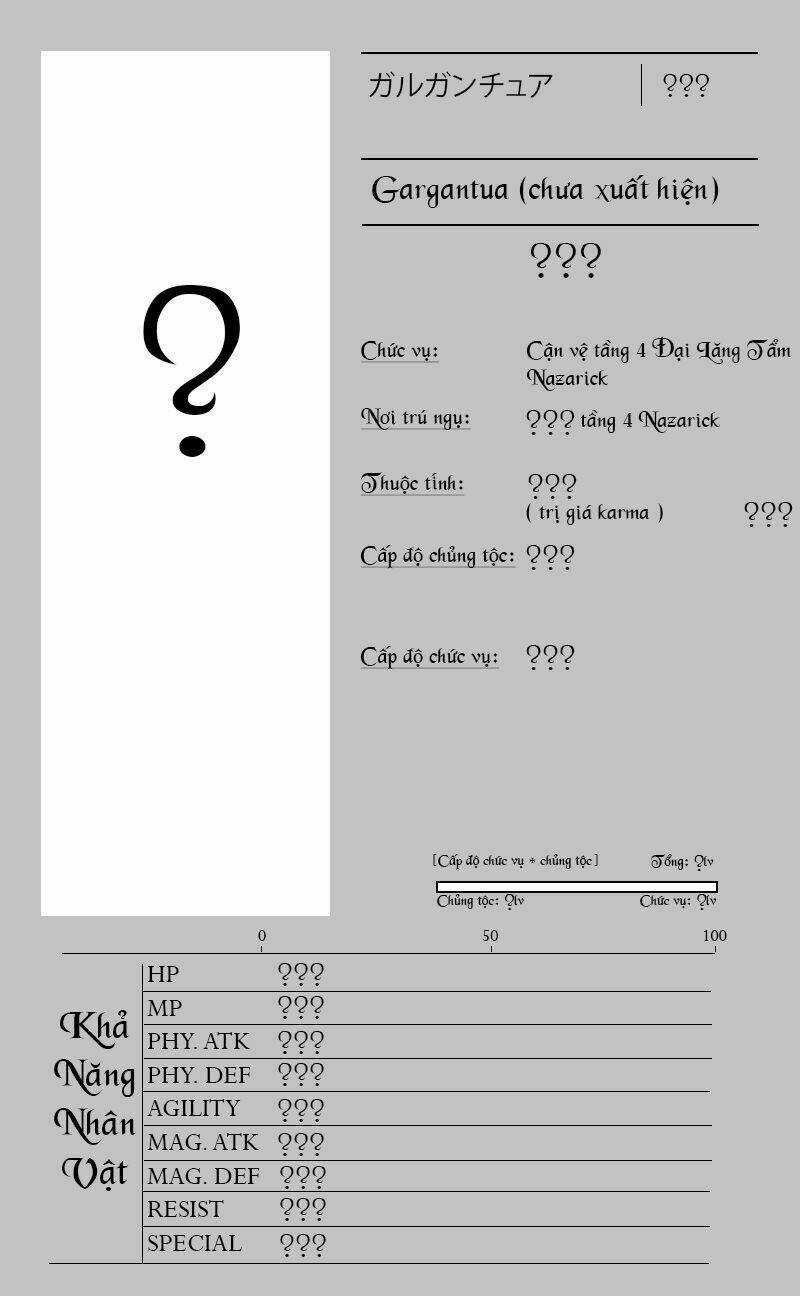 Khám Phá Thế Giới Game Chapter 3.2 trang 15