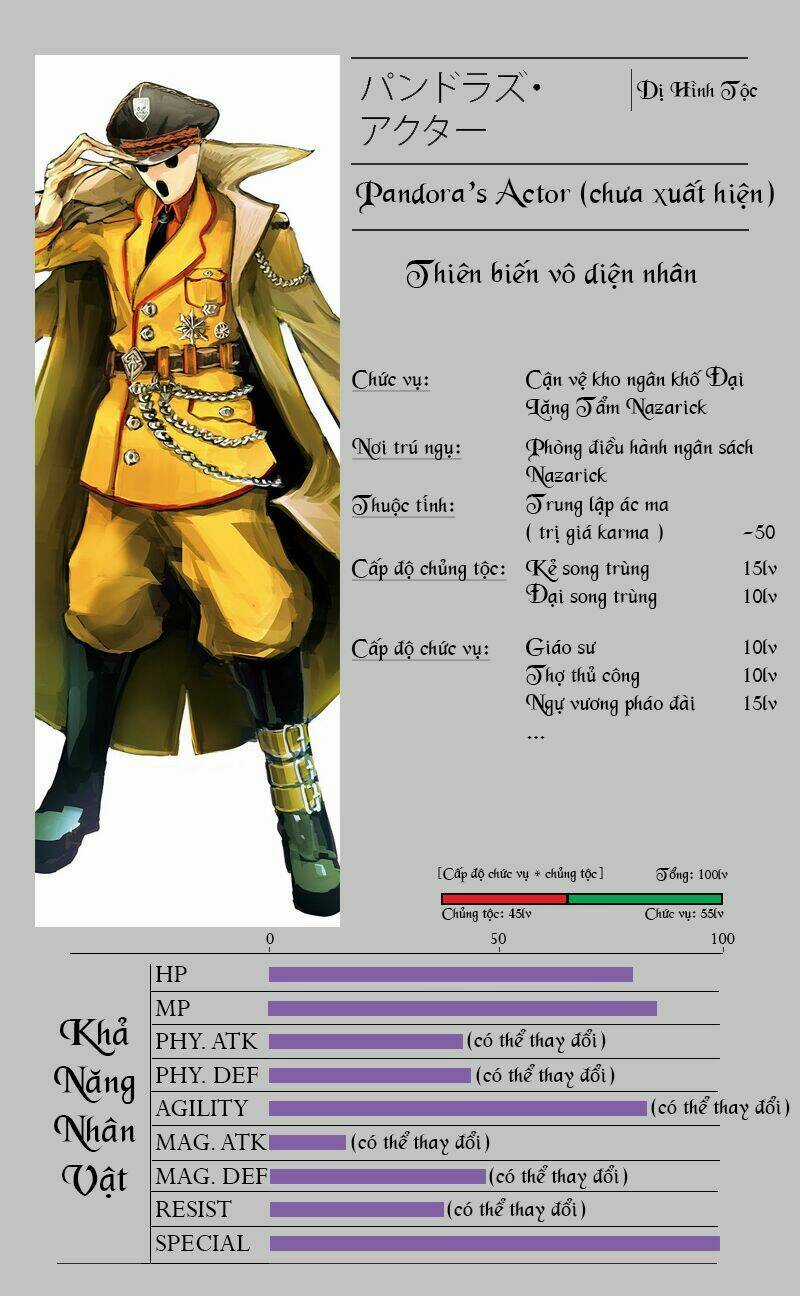 Khám Phá Thế Giới Game Chapter 3.2 trang 8