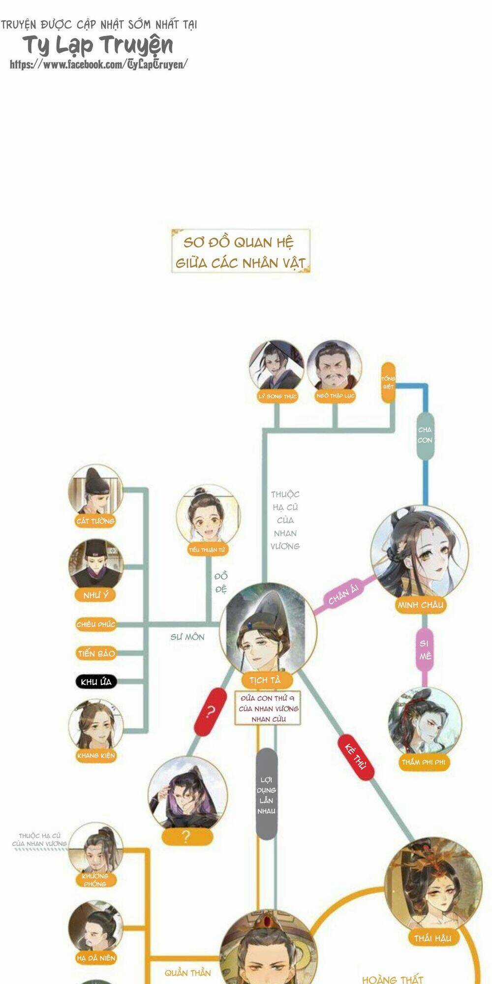 Khánh Hy Kỷ Sự Chapter 17 trang 30